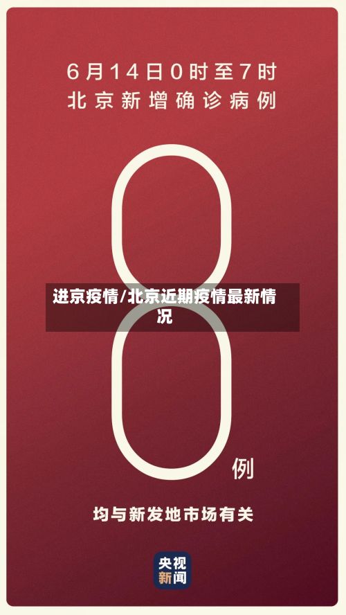进京疫情/北京近期疫情最新情况-第2张图片