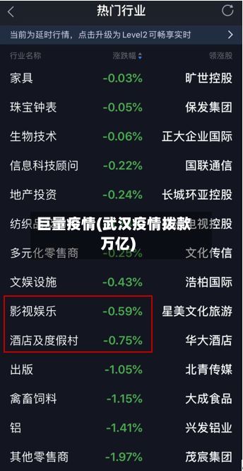 巨量疫情(武汉疫情拨款万亿)