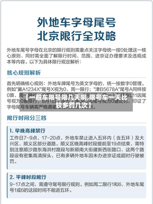 【一般车限号限几天啊,限号车一天比较多罚几次】-第3张图片