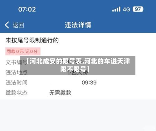 【河北成安的限号表,河北的车进天津限不限号】-第2张图片