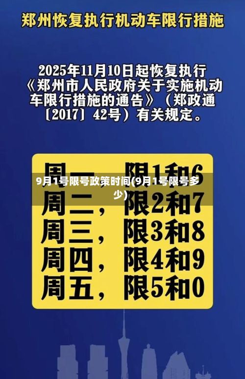 9月1号限号政策时间(9月1号限号多少)-第2张图片