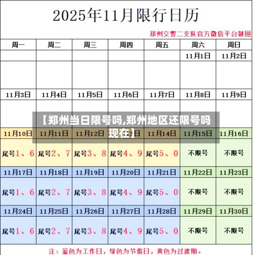 【郑州当日限号吗,郑州地区还限号吗现在】