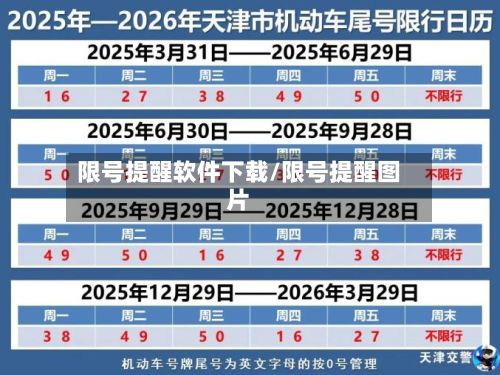 限号提醒软件下载/限号提醒图片-第2张图片