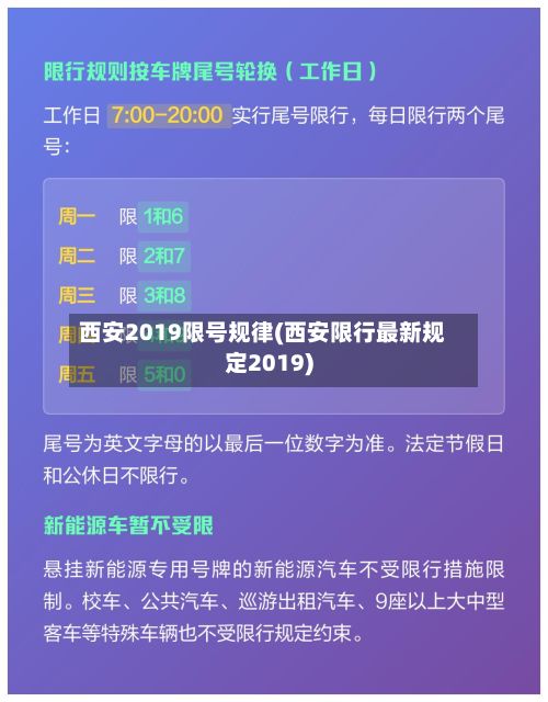 西安2019限号规律(西安限行最新规定2019)-第3张图片