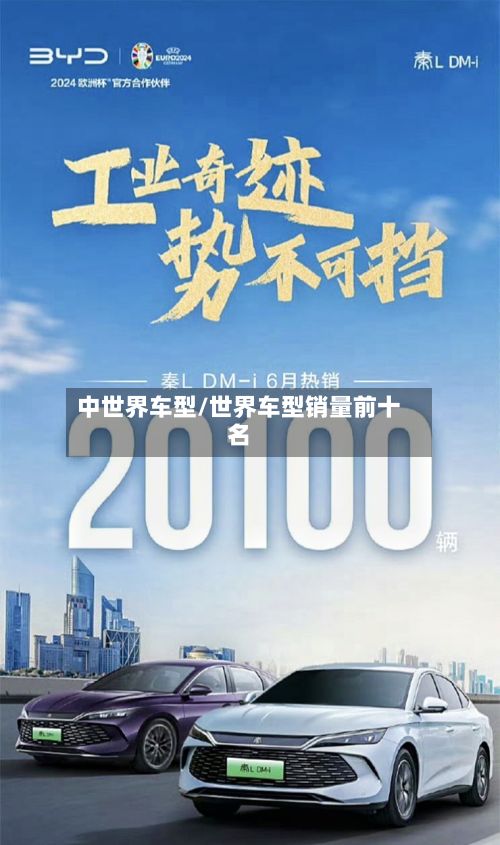 中世界车型/世界车型销量前十名