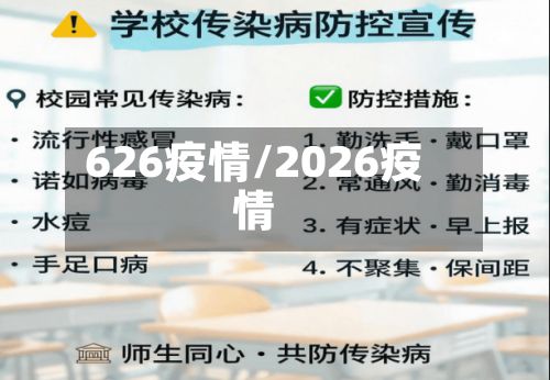 626疫情/2026疫情-第2张图片
