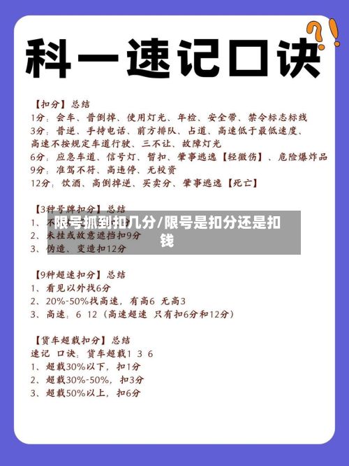 限号抓到扣几分/限号是扣分还是扣钱