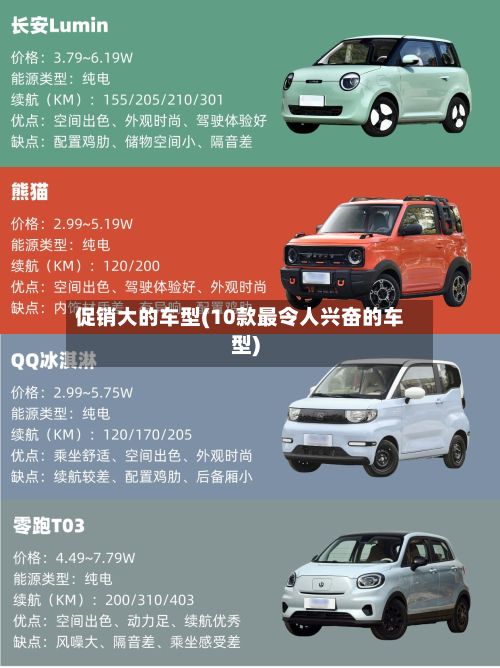 促销大的车型(10款最令人兴奋的车型)