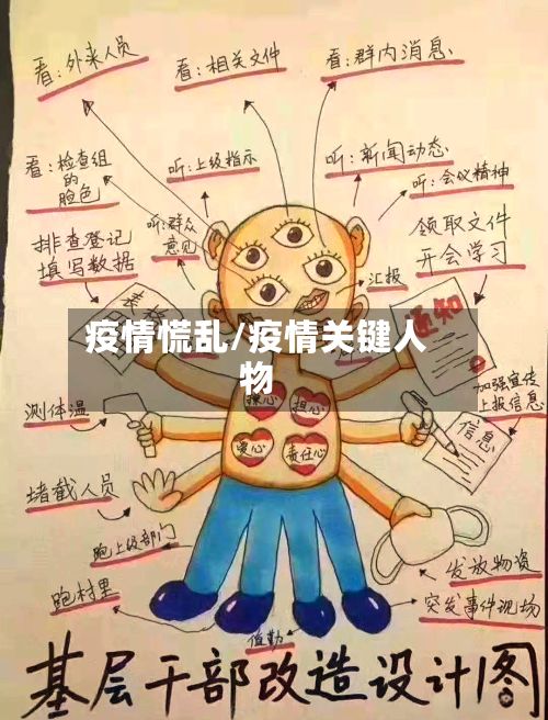 疫情慌乱/疫情关键人物-第2张图片