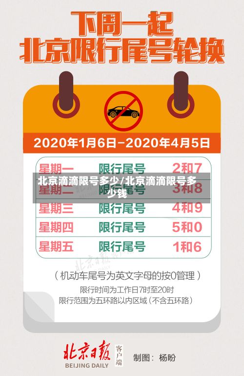 北京滴滴限号多少/北京滴滴限号多少钱-第2张图片