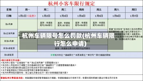 杭州车辆限号怎么罚款(杭州车辆限行怎么申请)