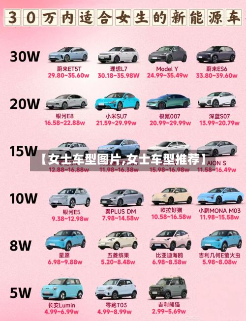 【女士车型图片,女士车型推荐】