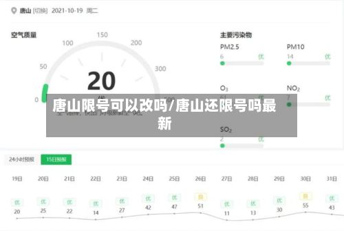 唐山限号可以改吗/唐山还限号吗最新-第2张图片