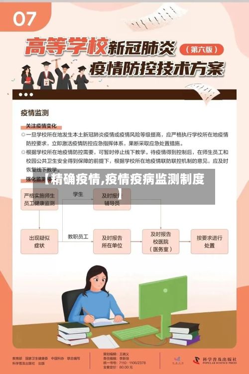 【精确疫情,疫情疫病监测制度】-第2张图片