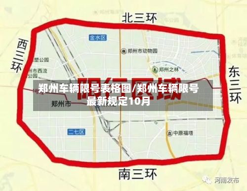 郑州车辆限号表格图/郑州车辆限号最新规定10月-第3张图片