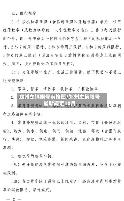 郑州车辆限号表格图/郑州车辆限号最新规定10月-第2张图片
