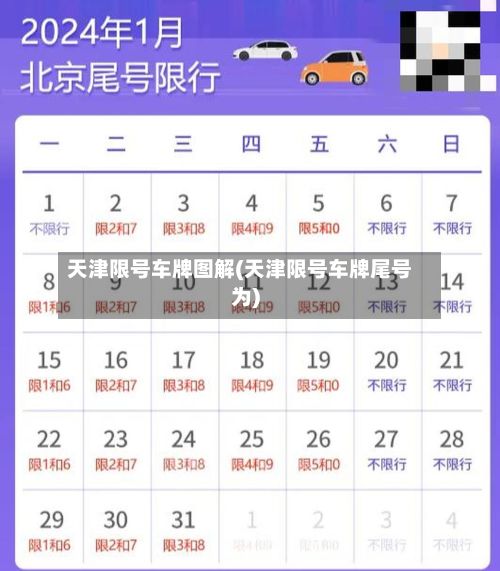 天津限号车牌图解(天津限号车牌尾号为)-第2张图片