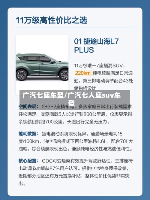 广汽七座车型/广汽七人座suv车型