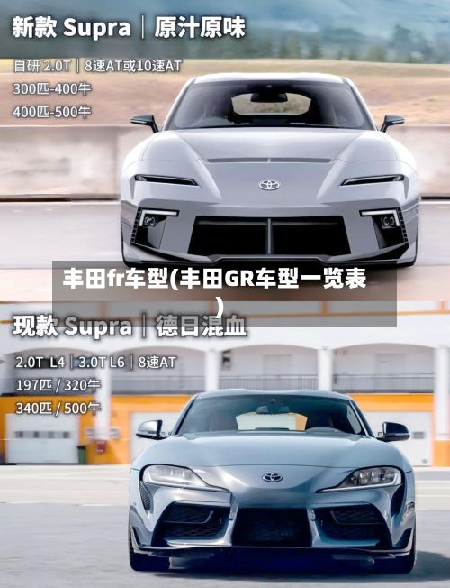 丰田fr车型(丰田GR车型一览表)-第3张图片