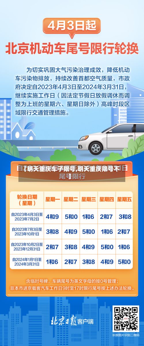 【明天重庆车子限号,明天重庆限号不】