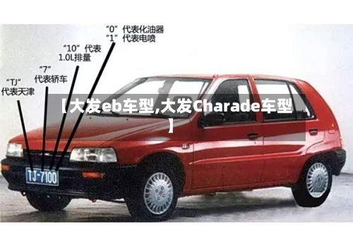 【大发eb车型,大发Charade车型】-第3张图片
