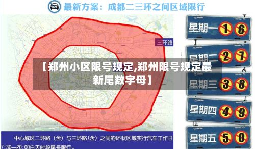 【郑州小区限号规定,郑州限号规定最新尾数字母】-第3张图片