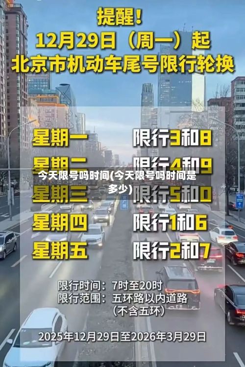 今天限号吗时间(今天限号吗时间是多少)
