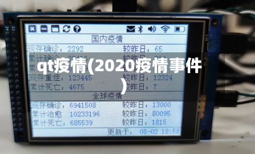 qt疫情(2020疫情事件)