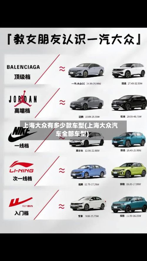 上海大众有多少款车型(上海大众汽车全部车型)