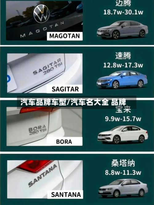 汽车品牌车型/汽车名大全 品牌-第2张图片