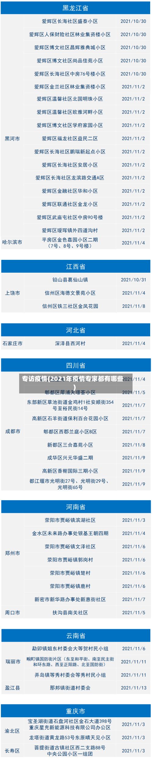 专访疫情(2021年疫情专家都有哪些)-第2张图片