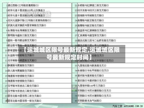 【运城城区限号最新规定,运城城区限号最新规定时间】