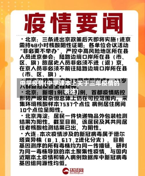 中学疫情(中学课本上关于三年疫情的表述)-第3张图片