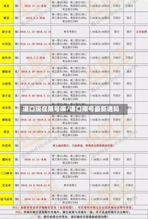 道口现在限号嘛/道口限号最新通知