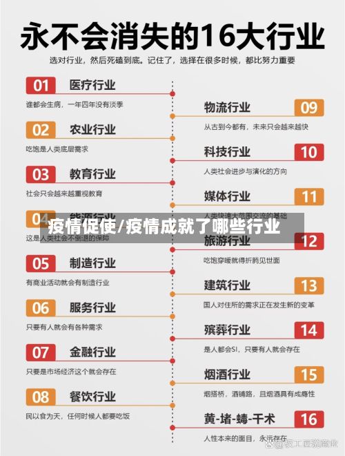 疫情促使/疫情成就了哪些行业-第2张图片