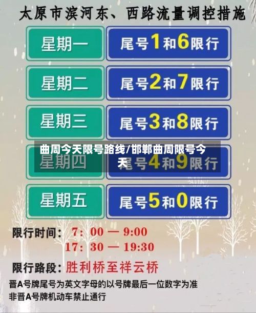 曲周今天限号路线/邯郸曲周限号今天-第2张图片