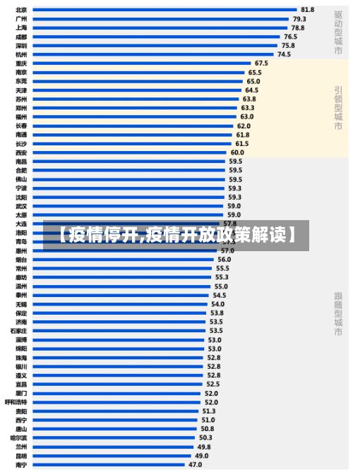 【疫情停开,疫情开放政策解读】-第2张图片