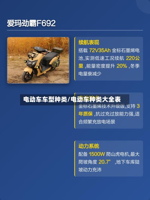 电动车车型种类/电动车种类大全表