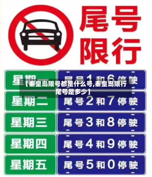 【秦皇岛限号都是什么号,秦皇岛限行尾号是多少】-第2张图片
