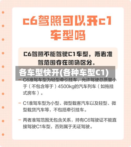 各车型快开(各种车型C1)