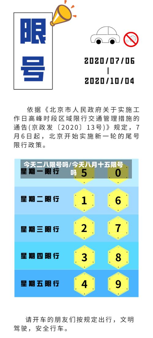 今天二八限号吗/今天八月十五限号吗