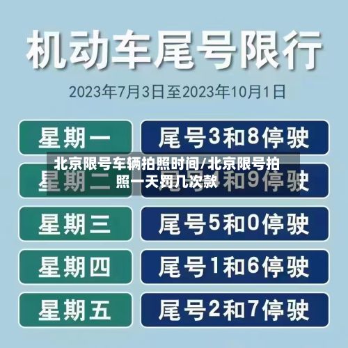 北京限号车辆拍照时间/北京限号拍照一天罚几次款
