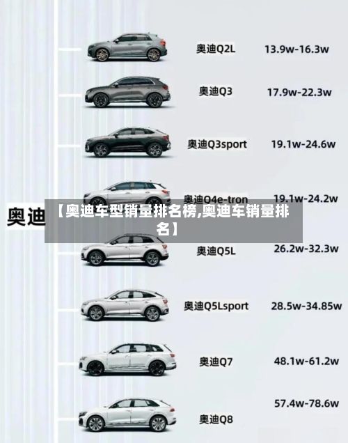 【奥迪车型销量排名榜,奥迪车销量排名】