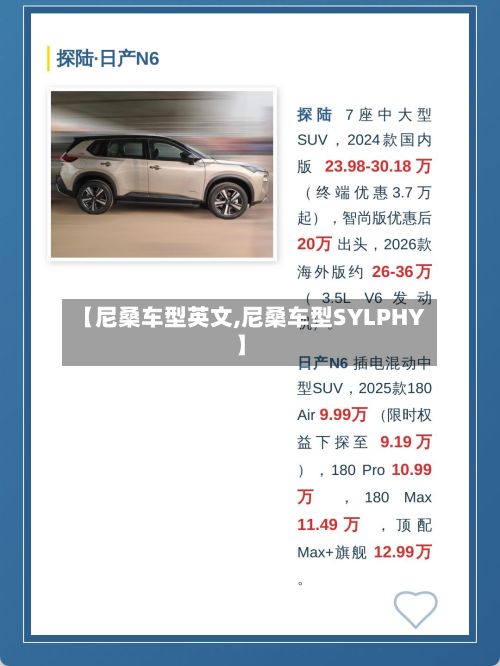 【尼桑车型英文,尼桑车型SYLPHY】