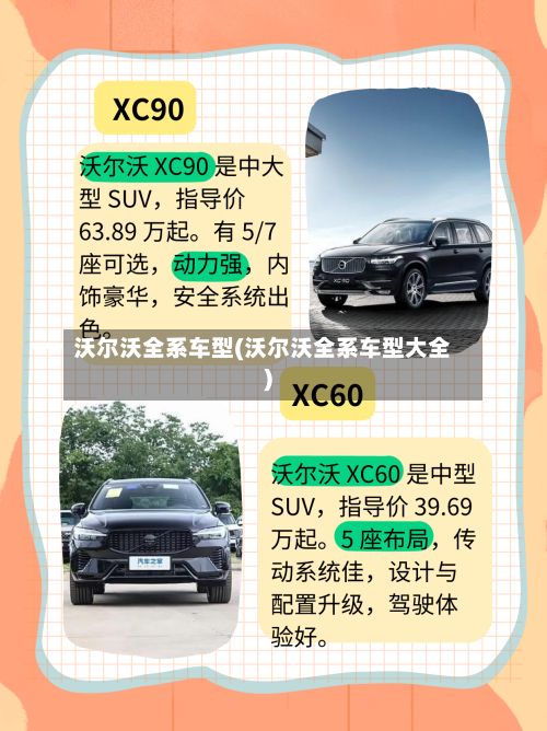 沃尔沃全系车型(沃尔沃全系车型大全)-第2张图片