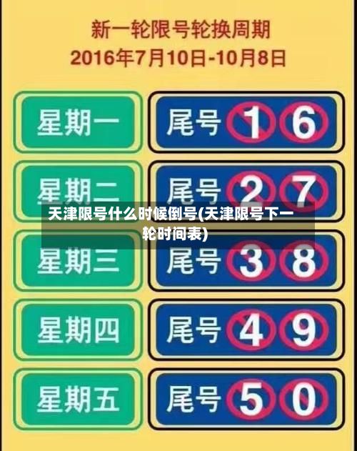 天津限号什么时候倒号(天津限号下一轮时间表)