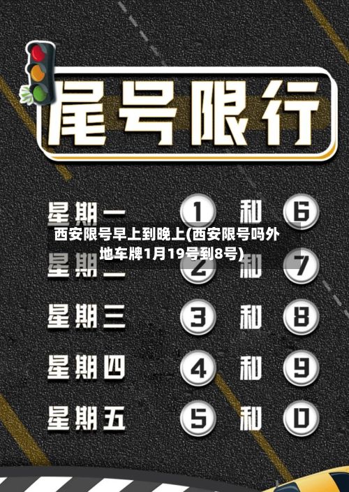 西安限号早上到晚上(西安限号吗外地车牌1月19号到8号)-第2张图片