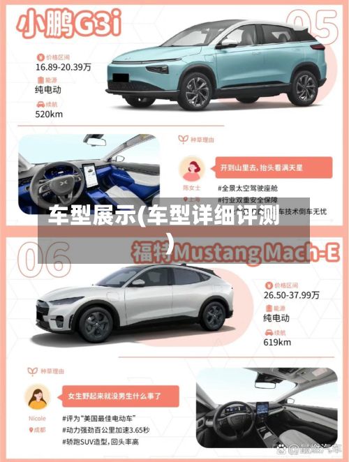 车型展示(车型详细评测)