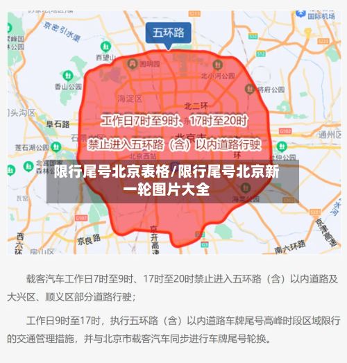 限行尾号北京表格/限行尾号北京新一轮图片大全-第2张图片