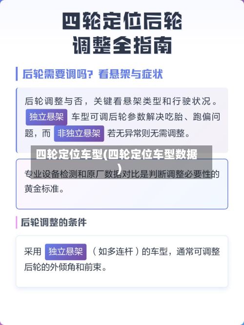 四轮定位车型(四轮定位车型数据)